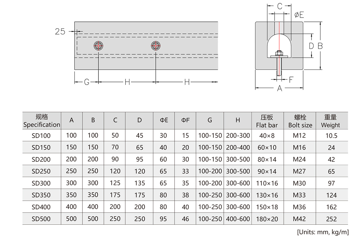 Carr&eacute;-Fender-1