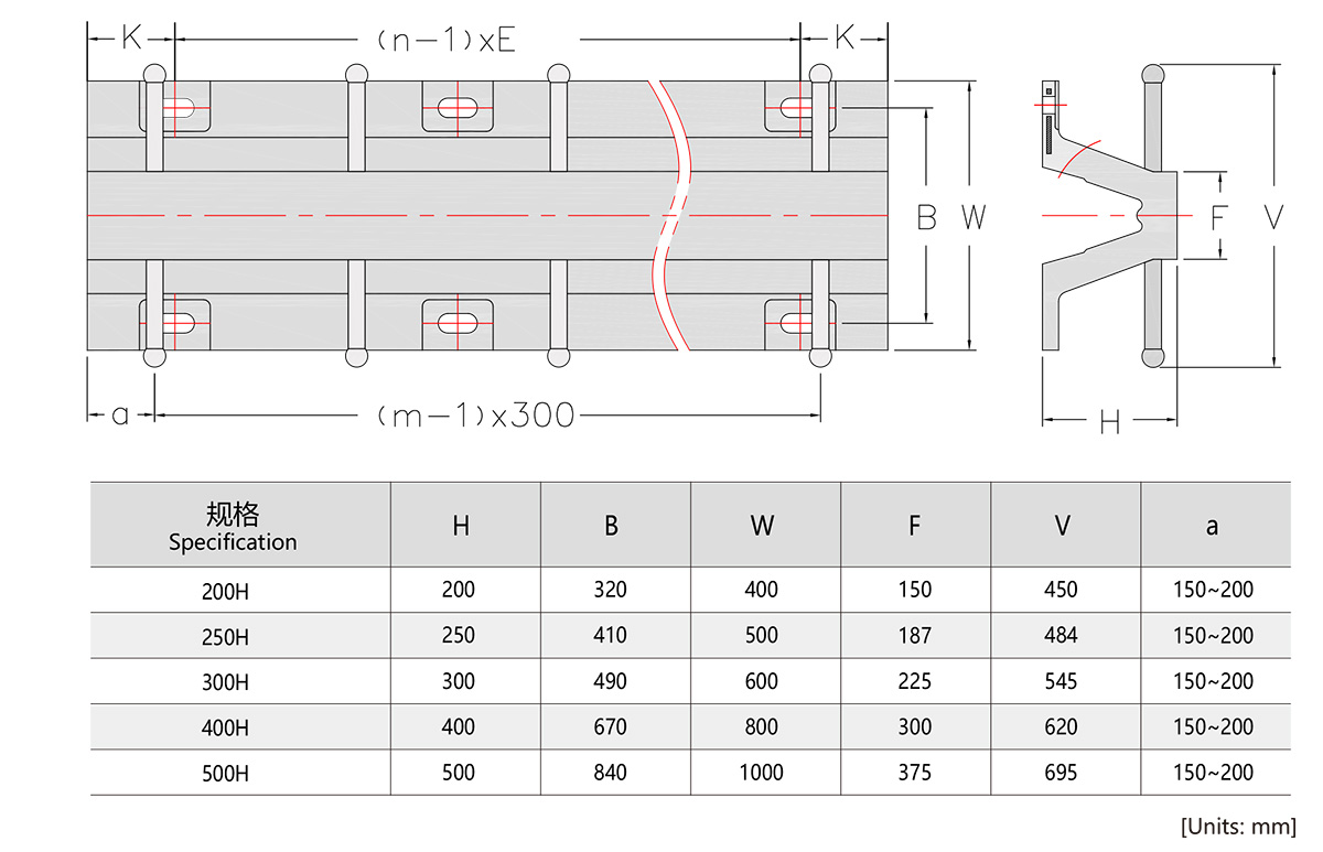 &Eacute;chelle en caoutchouc-3