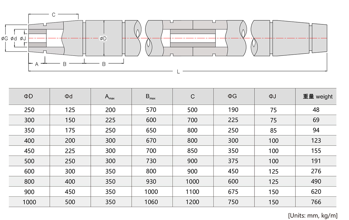 Remorqueur-Cylindriques-3